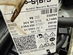 VTM Group VTM Group VTM Group