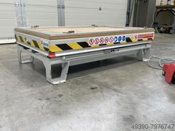 GRUSE ELS 0.5-8-1-G-SO