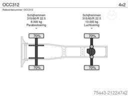 DAF XF 480 FT 4x2 OCC312 - TraXon - Super Space Cab...
