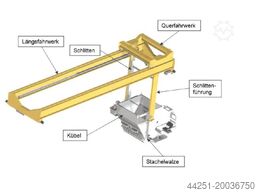 Kinast Maschinensysteme GmbH Betonverteiler
