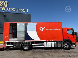 Volvo FM 310 + DHOLLANDIA LOADLIFT 3000 KG + ZIJDEUR ...