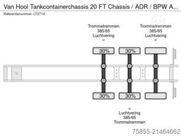 Van Hool Tankcontainerchassis 20 FT Chassis / ADR / BPW ...