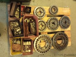 Oerlikon Spiromatic 2