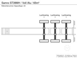 Samro ST39MH / Voll Alu / 65m³
