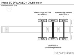 Krone SD DAMAGED / Double stock