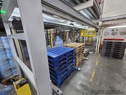 VISCON Atlas