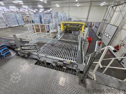 VISCON Atlas
