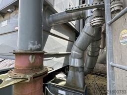 NESTRO Filteranlage Ventilatoren