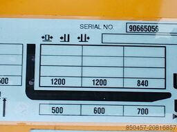 Jungheinrich EJC 212 Li-Ion 2.5m/ 195h/ 2022y