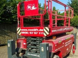 MAGNI DS 1218 RT