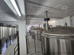 Shandong Yuesheng Sudhaus