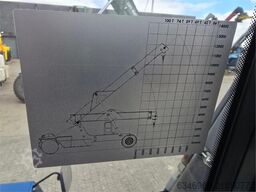 Konecranes NCN 100 - 289TH