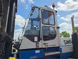 Konecranes SMV 12-1200B ELM Load Stabilizer