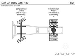 DAF XF (New Gen) 480