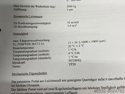 Brown & Sharpe TYPHOON 15.20.08