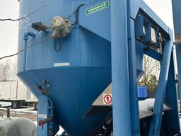 WIELAND Wieland WTR 3200/EX