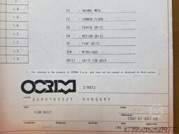 Ocrim Roller Mill LKK 1000