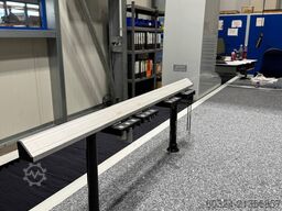 HEXAGON Hexagon Metrology Global Advantage F