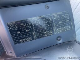 STILL RX60-25 | Only 2.730