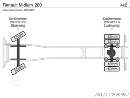 Renault Midlum 280