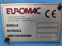 Euromac MTX Index