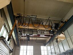 Konecranes 