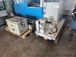 KONDIA HM 1060