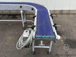 PROFITECH 