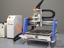 Wattsan 0404 mini