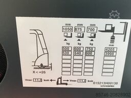 LINDE V ( 5213 ) Rail Guidance * NEW / Unused !!!