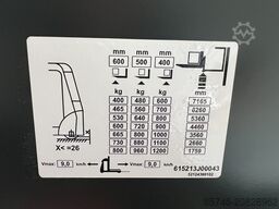 LINDE V ( 5213 ) Triplex FFL