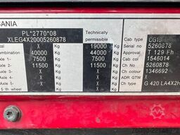 Scania G 420 (MANUAL GEARBOX / BOITE MANUELLE / CAJA D...