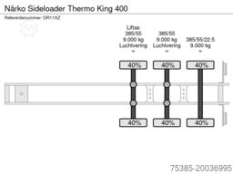 Närko Sideloader Thermo King 400