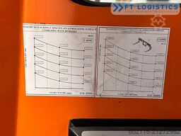 Combilift C4000 DIESEL TRIPLEX 6800 AIR CONDITION