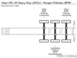 Haan OPL 45 Heavy Duty (45Ton) / Rungen-Potholes /BP...