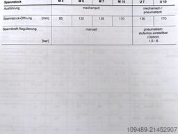 KASTO KASTOradial  M4