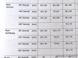 KASTO KASTOradial  M4