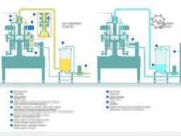 ALFATEK Bottling Plants Srl – Italy PERFECTA ELECTRONICA