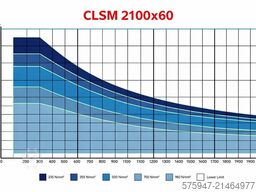 CRONOSSTECH CLSM 2100X60