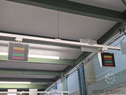 Toolbox DispoTool