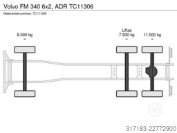 Volvo FM 340 6x2, ADR