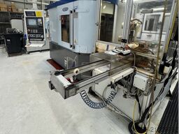 Reishauer RZ 150