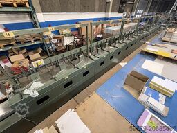 Müller Martini Starbinder 3006/30