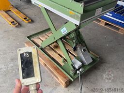 WTT Fördertechnik E 05.08.5.1.0.RB