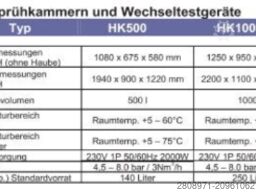Köhler Automotive HK1000