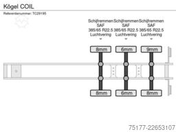 Kögel COIL