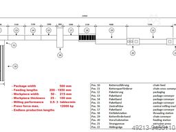 SMB 200 - 2000 mm wood input lengths