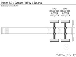Krone SD / Genset / BPW + Drums