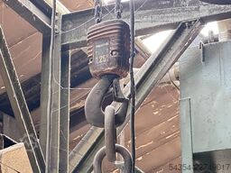 DEMAG Overhead Manipulator Grab