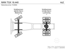 MAN TGX 18.440